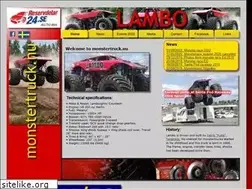 Sites similar to monstertruck.nu