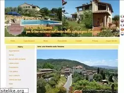 Sites similar to montaionecasavacanze.it