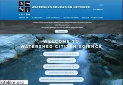 Sites similar to montanawatershed.org