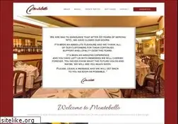 Sites similar to montebellonyc.com