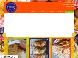 Sites similar to montecristogrill.com