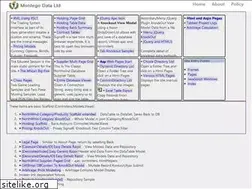 Sites similar to montegodata.co.uk
