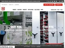 Sites similar to montel.com
