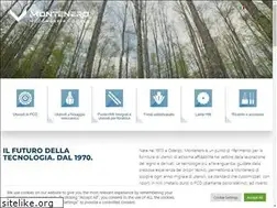 Sites similar to monteneroutensili.com