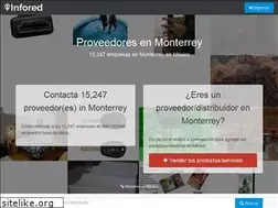 Sites similar to monterrey.infored.com.mx
