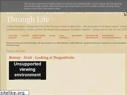 Sites similar to montessoritrails.blogspot.com
