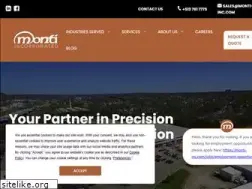 Sites similar to monti-inc.com