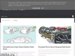 Sites similar to montirprof.blogspot.com