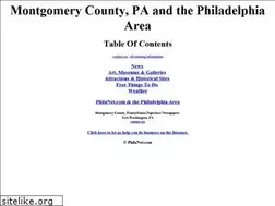 Sites similar to montnews.com