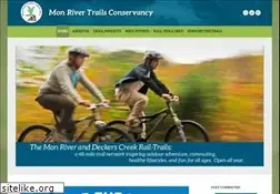 Sites similar to montrails.org