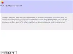 Sites similar to montreal.weatherstats.ca