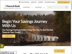 Sites similar to montrosebank.com