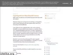 Sites similar to monty-says.blogspot.com