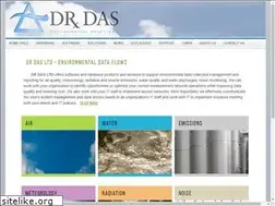 Sites similar to montz.com