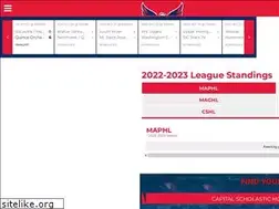Sites similar to monumentalhockeyhub.com