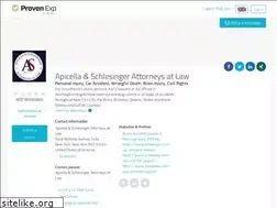 Sites similar to monumenttowomenwhitehall.com