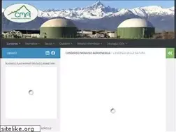 Sites similar to monvisoenergia.it