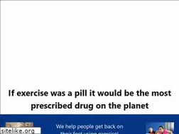 Sites similar to moodactive.org.au