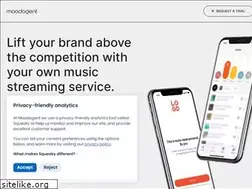 Sites similar to moodagent.com