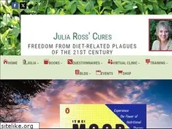 Sites similar to moodcure.com