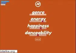 Sites similar to moodfuse.com