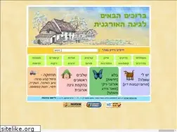 Sites similar to moodlemagic.info