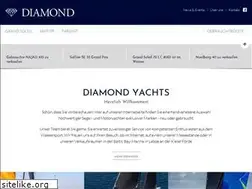Sites similar to moody.de