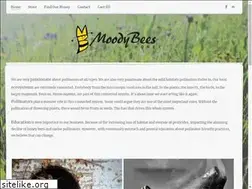 Sites similar to moodybeeshoney.com