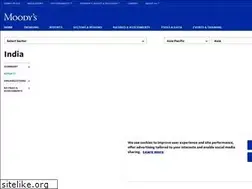 Sites similar to moodys.co.in