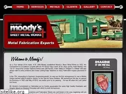 Sites similar to moodyssheetmetal.com