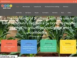 Sites similar to moofood.org