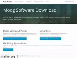 Sites similar to moogsoftwaredownload.com