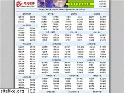 Sites similar to moon-soft.com