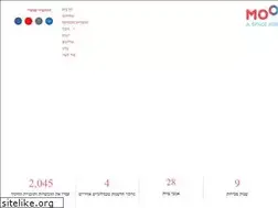 Sites similar to moona.co