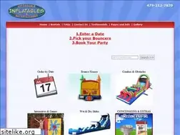 Sites similar to moonbouncenwa.com