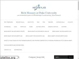 Sites similar to mooneylab.com