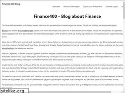 Sites similar to mooninvest.de
