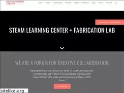 Sites similar to moonlighterfablab.org