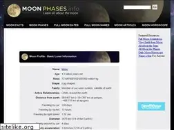 Sites similar to moonphases.info