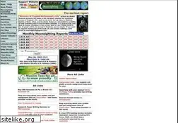 Sites similar to moonsighting.com
