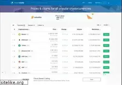 Sites similar to moonstats.com
