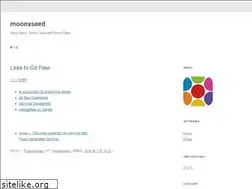 Sites similar to moonxseed.com