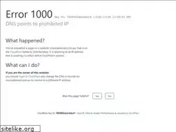 Sites similar to moorabbinvet.com.au