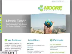 Sites similar to moore-research.com