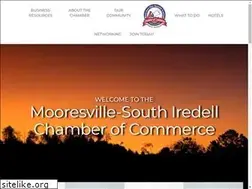 Sites similar to mooresvillenc.org