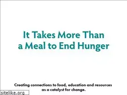 Sites similar to mooresvillesoupkitchen.com