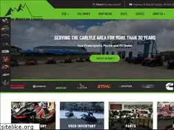 Sites similar to moosemountainleisure.com