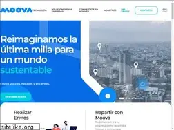 Sites similar to moova.io