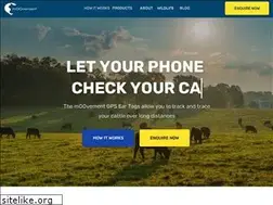 Sites similar to moovement.com