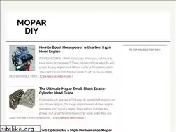 Sites similar to mopardiy.com